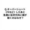 Q.オーバーシュート（FXなど）したあと 急激に反対方向に値が動くのはなぜ？